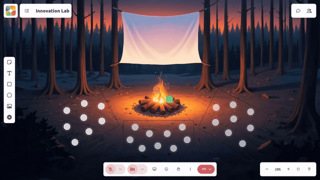 Panning around the canvas